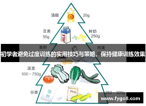 初学者避免过度训练的实用技巧与策略，保持健康训练效果